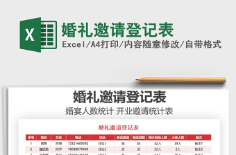 2021年婚禮邀請登記表