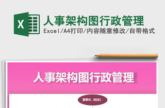 2022年人事架構圖行政管理免費下載