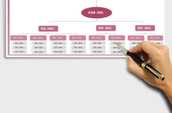 2022年人事架構圖行政管理免費下載