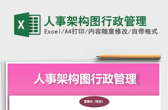 2022年人事架構(gòu)圖行政管理免費(fèi)下載