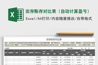 2022竞品调查对比表格式