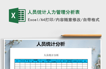 2021年人員統(tǒng)計人力管理分析表免費下載