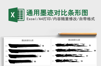 2022年通用墨跡對(duì)比條形圖