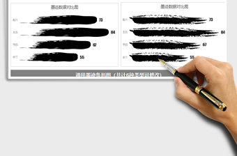 2022年通用墨跡對(duì)比條形圖