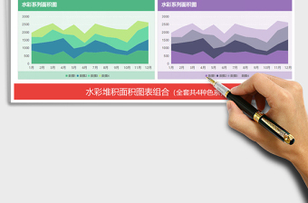 2022年清新水彩堆积面积图 图表模板免费下载