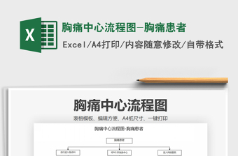 2021年胸痛中心流程圖-胸痛患者