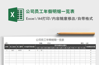 2022年公司員工年假明細(xì)一覽表免費(fèi)下載