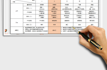 2022年周班級工作計劃