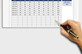 2021年城市每日銷售業績統計表