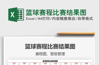 2021年籃球賽程比賽結(jié)果圖