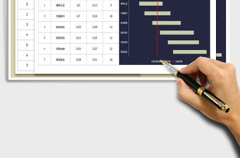 2021年項目計劃表（甘特圖）