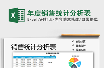 2021年年度銷售統(tǒng)計分析表