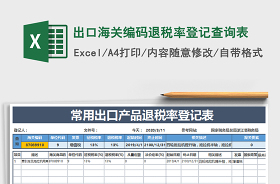 2022最新出口退税率表