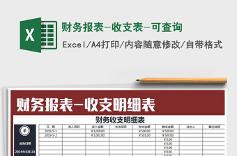 2021财务经营预算表免费下载