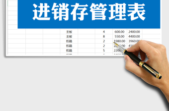 2022年進銷存管理1免費下載