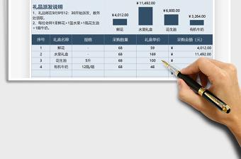 2021年教师节礼品采购统计表