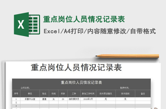 2021年重点岗位人员情况记录表