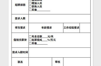 2021年促銷人員招聘申請表通用模板