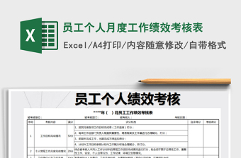 2021年员工个人月度工作绩效考核表免费下载