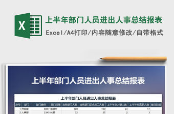 2022年上半年部門人員進出人事總結報表免費下載