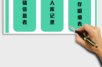 2021年庫存管理