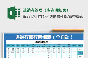 2021年進銷存管理（庫存明細表）