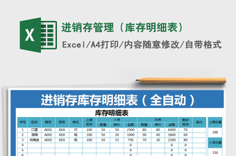 2021年進(jìn)銷存管理（庫存明細(xì)表）