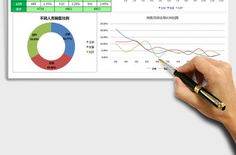 2021年多銷售員銷量對比圖免費下載