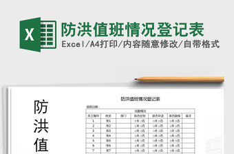 2021年防洪值班情況登記表