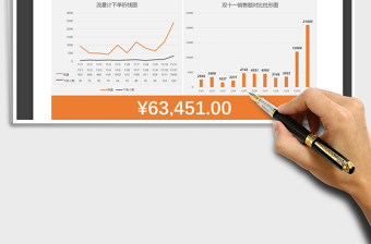2021年雙十一業(yè)績分析明細(xì)表