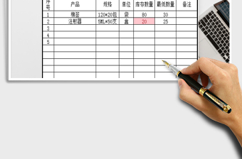 2021年公司庫(kù)存表（自動(dòng)提醒）