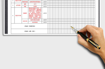 2021年配電房日常檢查記錄表免費下載