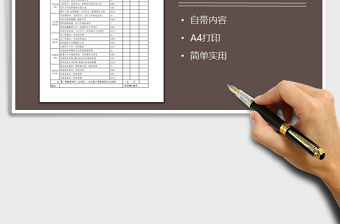 2021年月度員工績效考核表