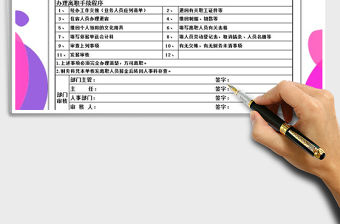 2021年離職申請通知單
