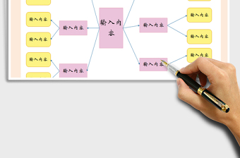 2021年思維導(dǎo)圖