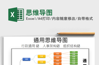 2021年思維導圖