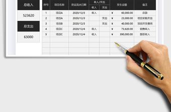 2021年財(cái)務(wù)收支日記賬明細(xì)表