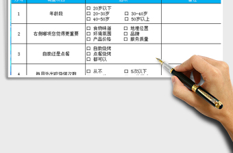 2021年燒烤店市場調(diào)查表