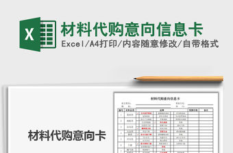 2021年材料代購(gòu)意向信息卡