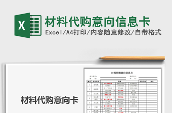 2021年材料代購意向信息卡
