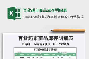 2021年百貨超市商品庫存明細(xì)表