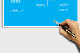 2021年超市供銷(xiāo)存管理