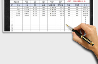 2022年销售员工资薪酬统计系统（函数自动统计）