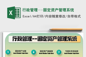 2022年行政管理--固定資產(chǎn)管理系統(tǒng)