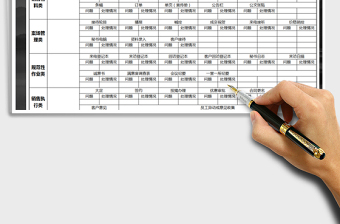 2021年销售日常工作自检表