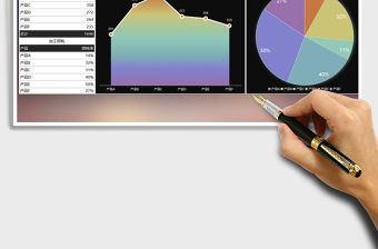 2022年工廠月度生產產品數據報告