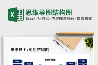 2021年思維導(dǎo)圖結(jié)構(gòu)圖