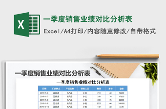 2022年一季度銷售業(yè)績對比分析表免費下載