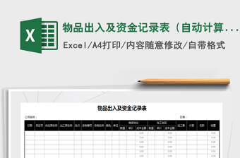 2022初创企业启动资金估算表