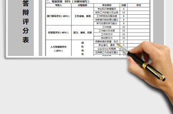 2022年员工转正答辩评分表免费下载